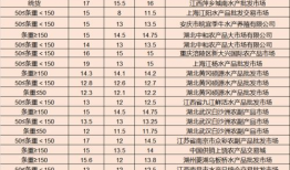 七月长门最新爆料消息,揭秘娱乐圈惊天秘密